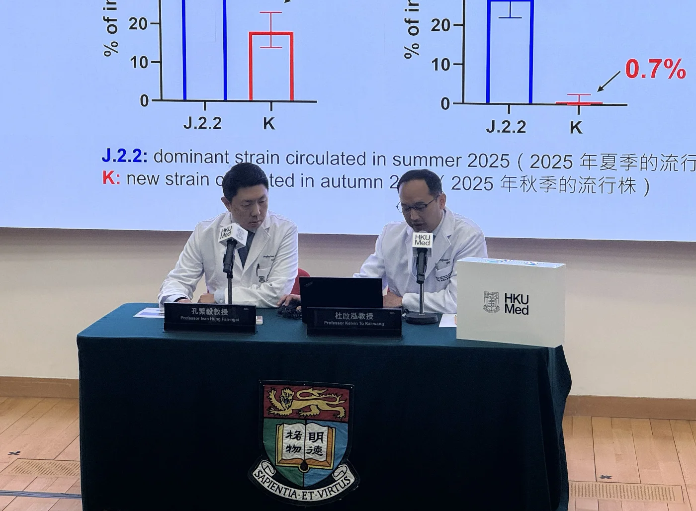 Professor Kelvin To Kai-wang (right) emphasised that for those who become infected, seeking medical care promptly is essential to reduce the risk of severe complications.