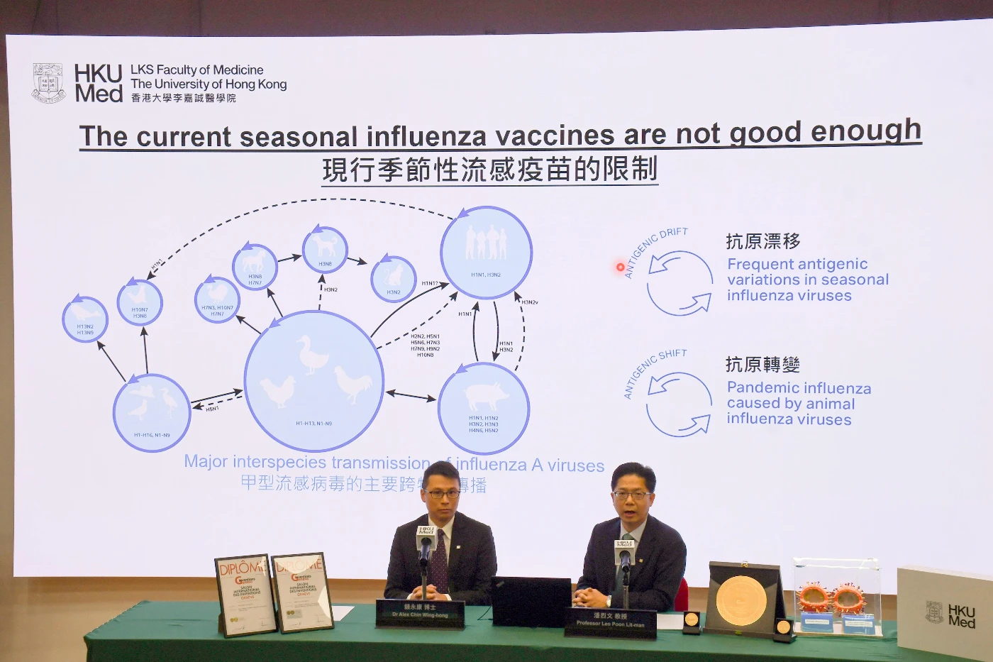 Professor Leo Poon Lit-man (right) highlights the advantages of LAIVs, noting that their intranasal administration offers a needle-free delivery method. This approach alleviates the fear of vaccination, particularly in young children, so it will help mitigate vaccine hesitancy.