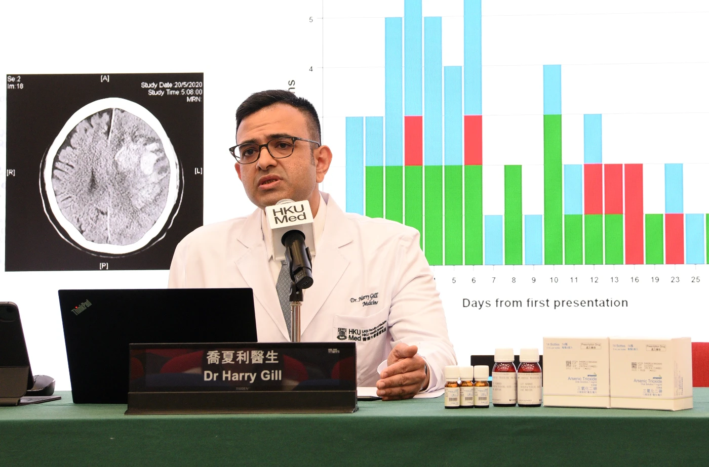 Dr Harinder Gill says that they are set to conduct clinical studies on oral-ATO in Hong Kong, North America and Europe this year.