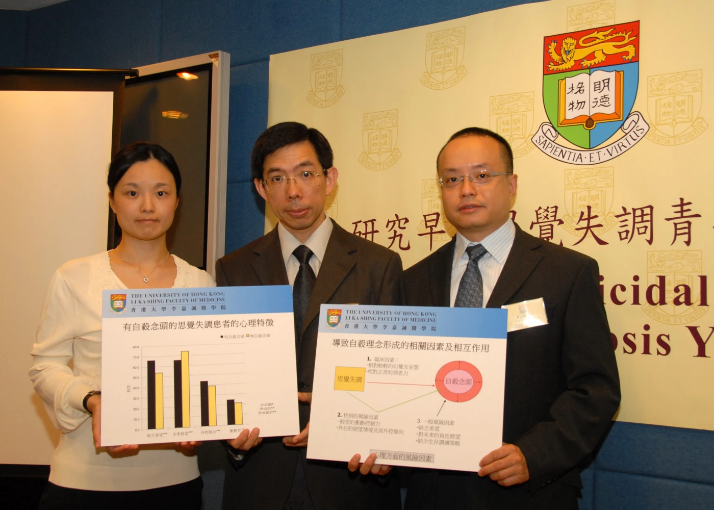 HKU Study on Suicidal ideation in Early Psychosis Youths