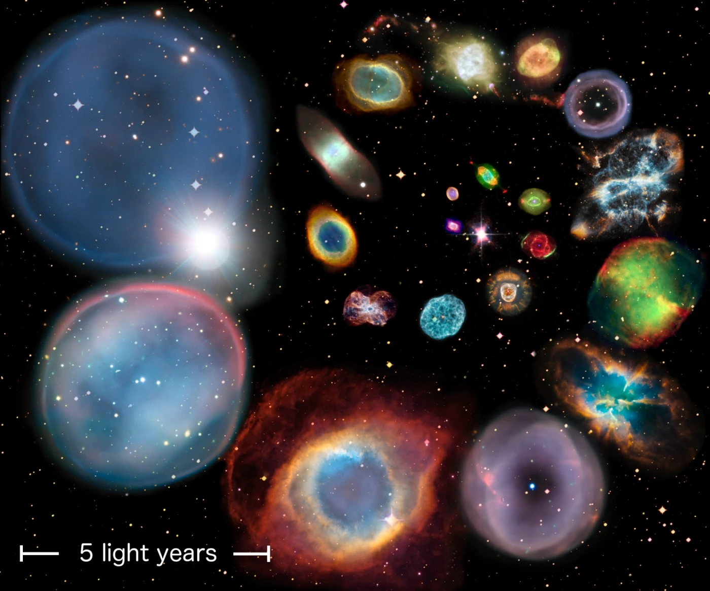 A collage showing 22 individual planetary nebulae all at various distances from Earth. They are artistically arranged in approximate order of physical size. The scale bar represents 5 light years. Each nebula’s size is calculated from the authors’ new distance scale, which is applicable to nebulae of all shapes, sizes and brightnesses.  Credit: ESA/Hubble & NASA. Compiled by HKU Physics.