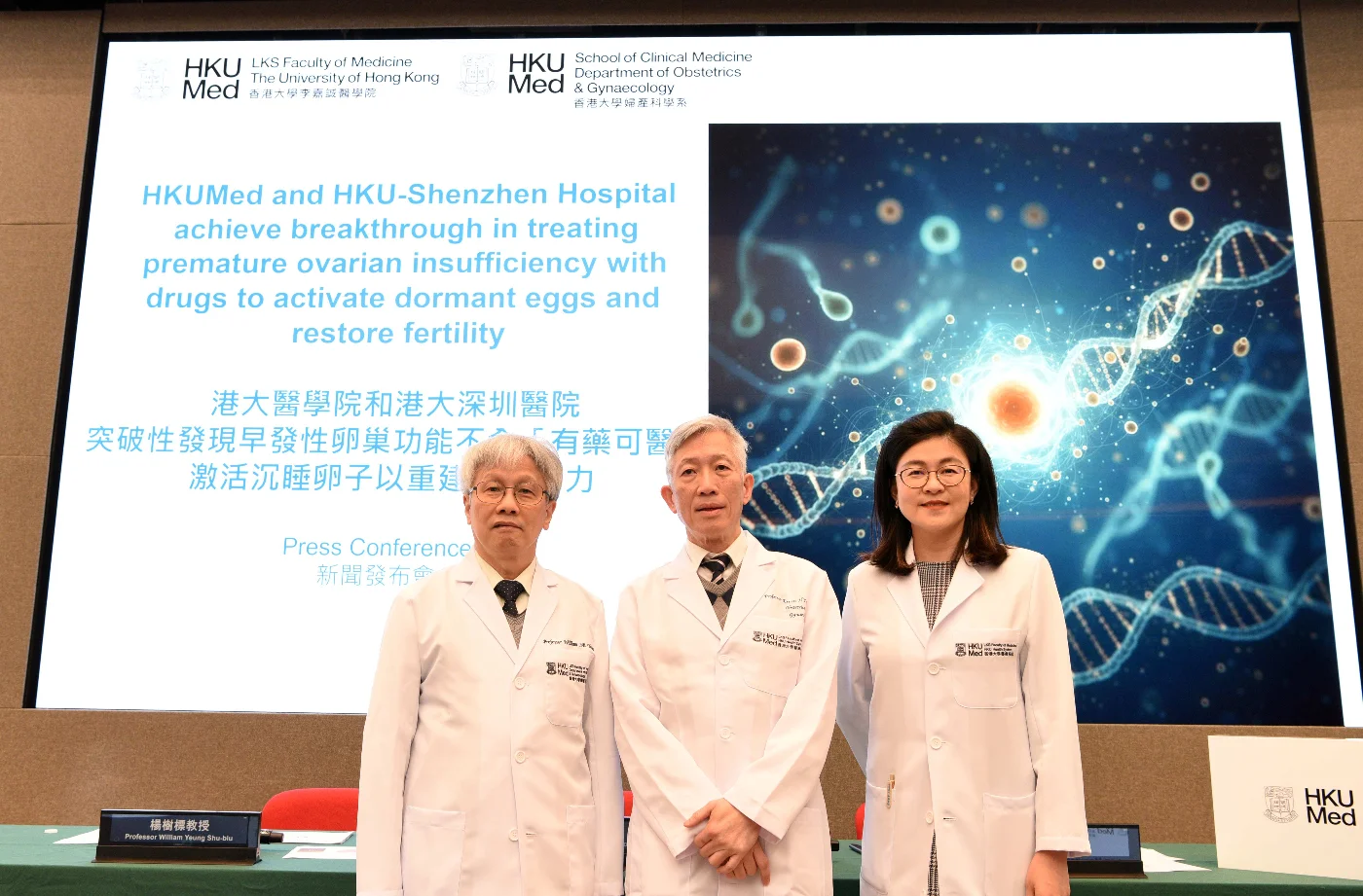 港大醫學院與港大深圳醫院突破性發現<br>
早發性卵巢功能不全「有藥可醫」<br>
激活沉睡卵子以重建生育能力