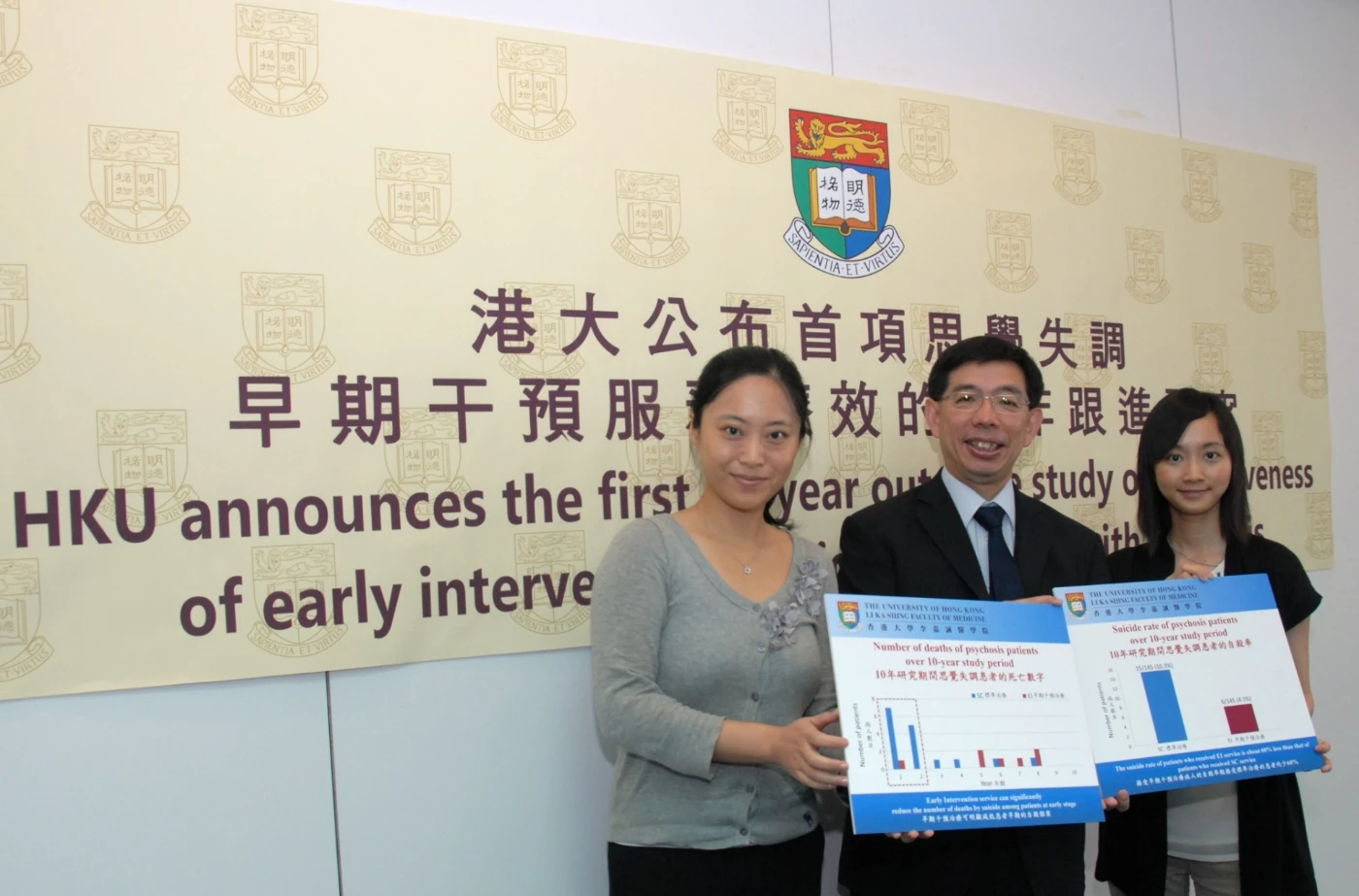 港大公布本港首項思覺失調早期干預服務療效十年跟進研究<br>
研究發現早期干預治療可減低患者自殺率六成