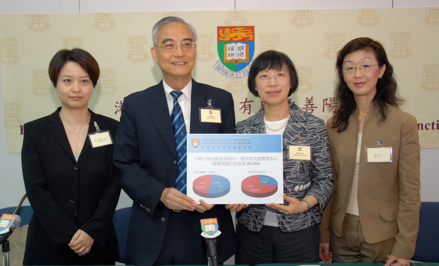 港大證實戒煙有助改善陽萎