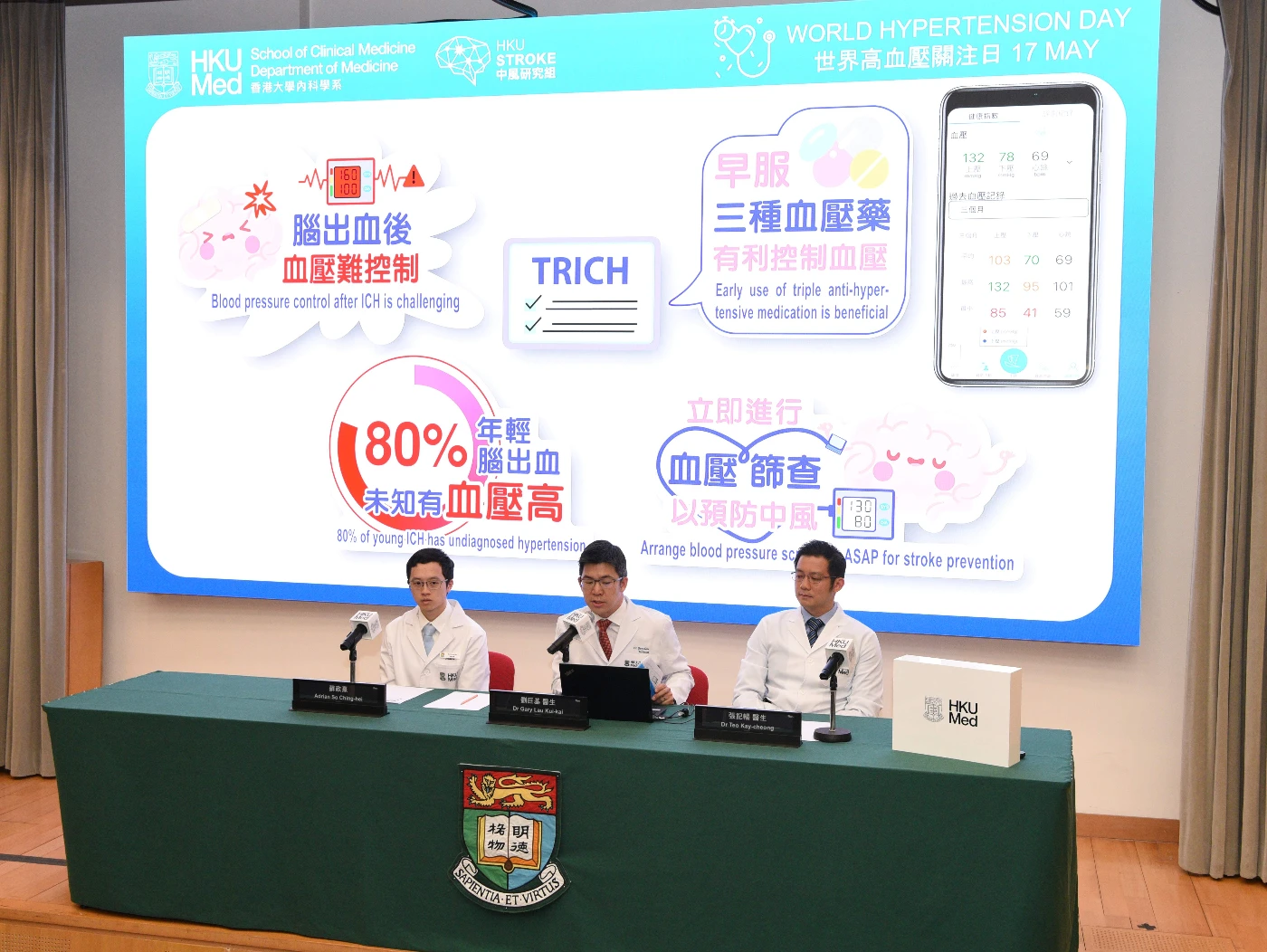 The ‘TRICH score’ was developed by MBBS students Adrian So Ching-hei (left) together with Charming Yeung under the supervision of Dr Gary Lau Kui-kai (middle) and Dr Teo Kay-cheong (right). This clinical tool has been validated in three local hospitals –Ruttonjee Hospital, Yan Chai Hospital and Princess Margaret Hospital – based on a cohort of 462 ICH patients at Queen Mary Hospital.