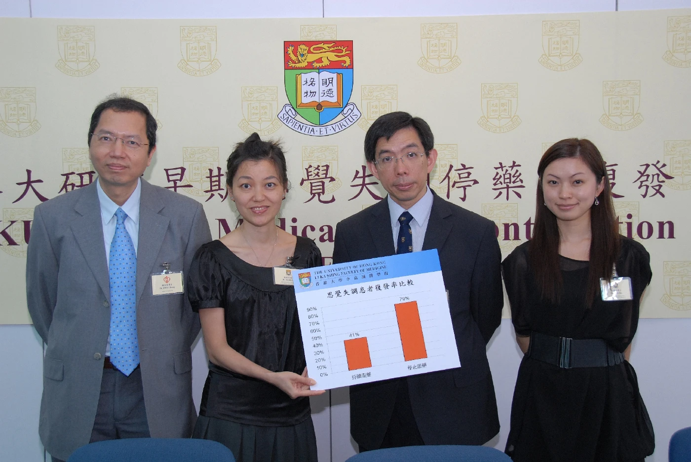 HKU Study on Medication Discontinuation and Relapse in Early Psychosis