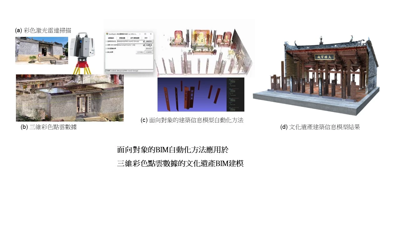 香港大學學者榮獲《2023年測繪科學技術獎》一等獎
