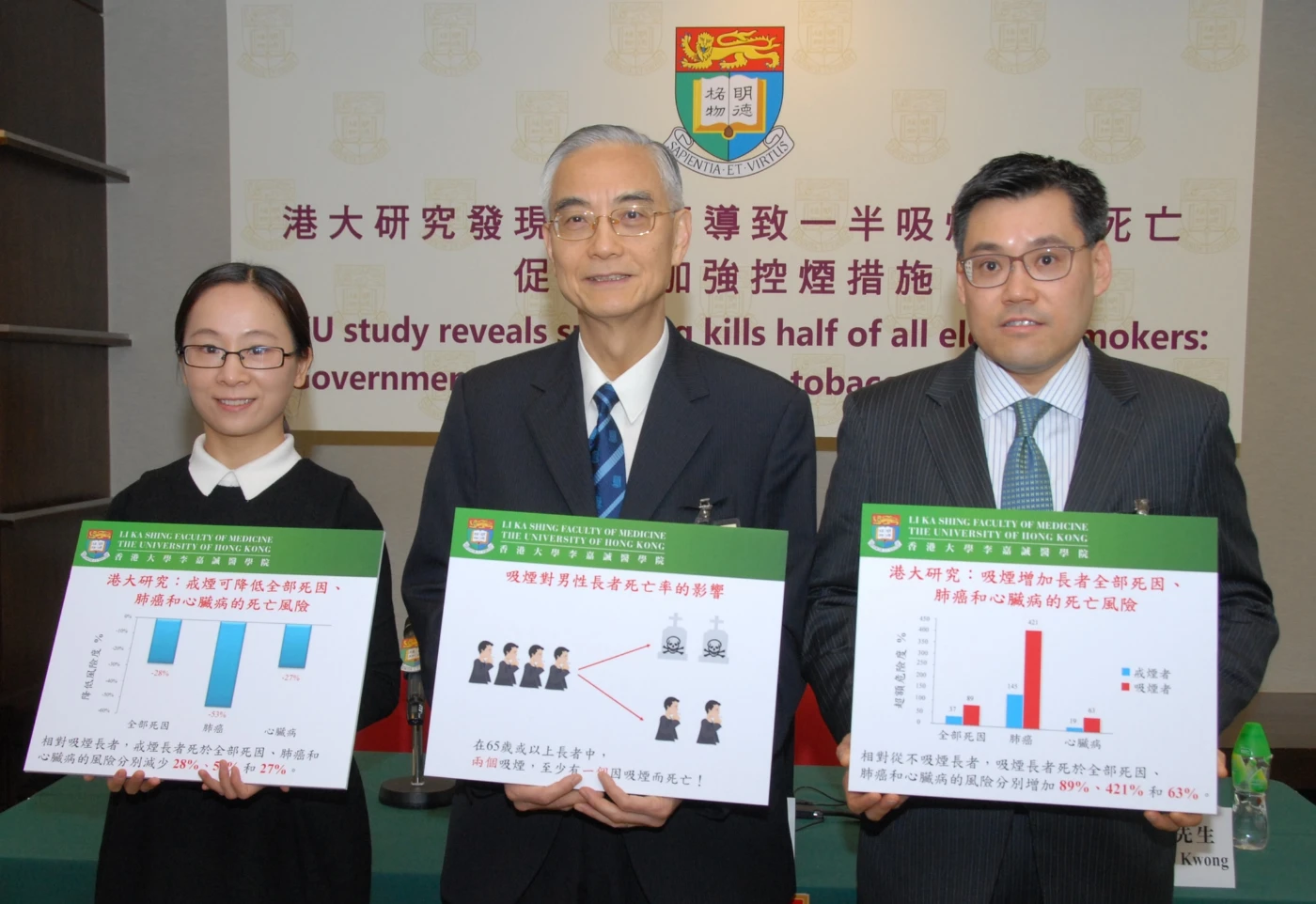 港大研究發現吸煙可導致一半吸煙長者死亡促政府加強控煙措施