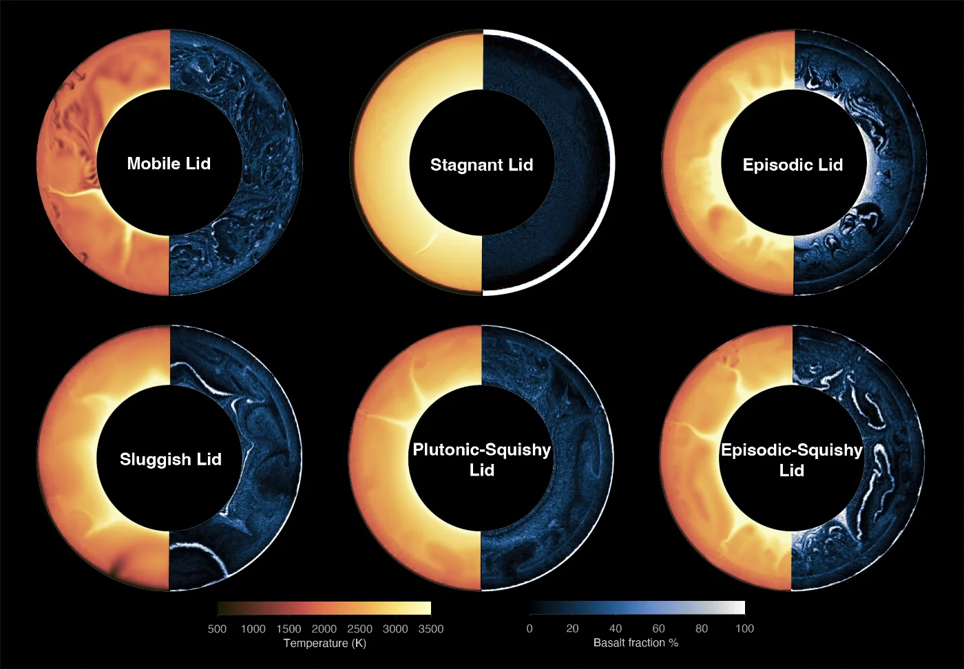 HKU Researchers Discover New Tectonic Regime of Terrestrial Planets, <br>
Offering New Insights into the Evolution of Earth and Venus
