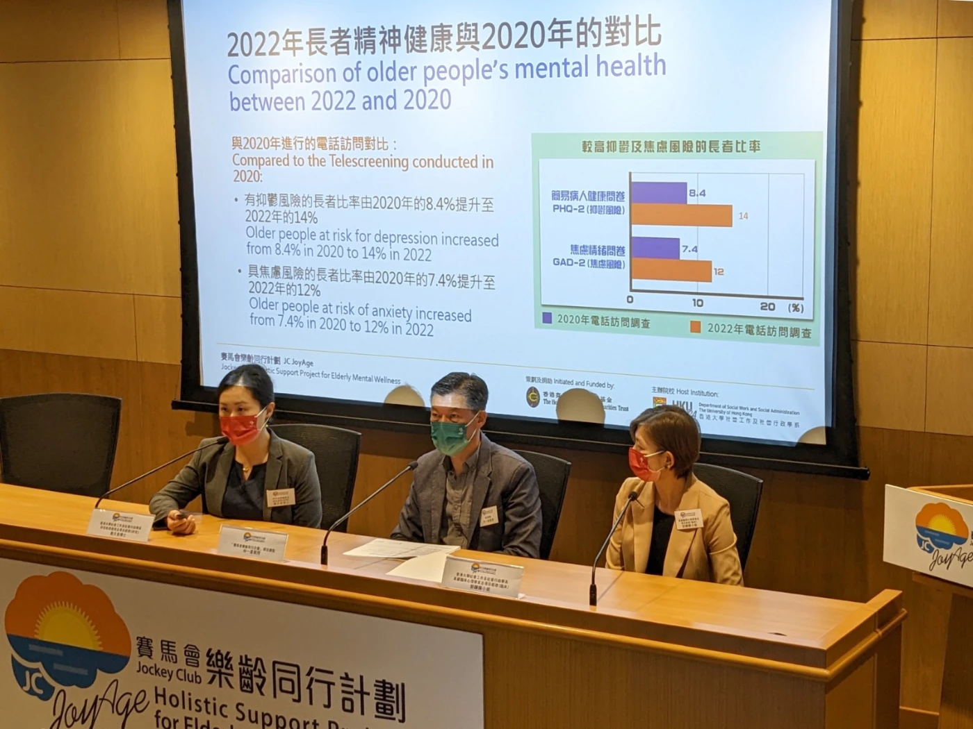 Survey reveals over a third of older adults in Hong Kong suffered from emotional distress in the fifth wave of COVID-19