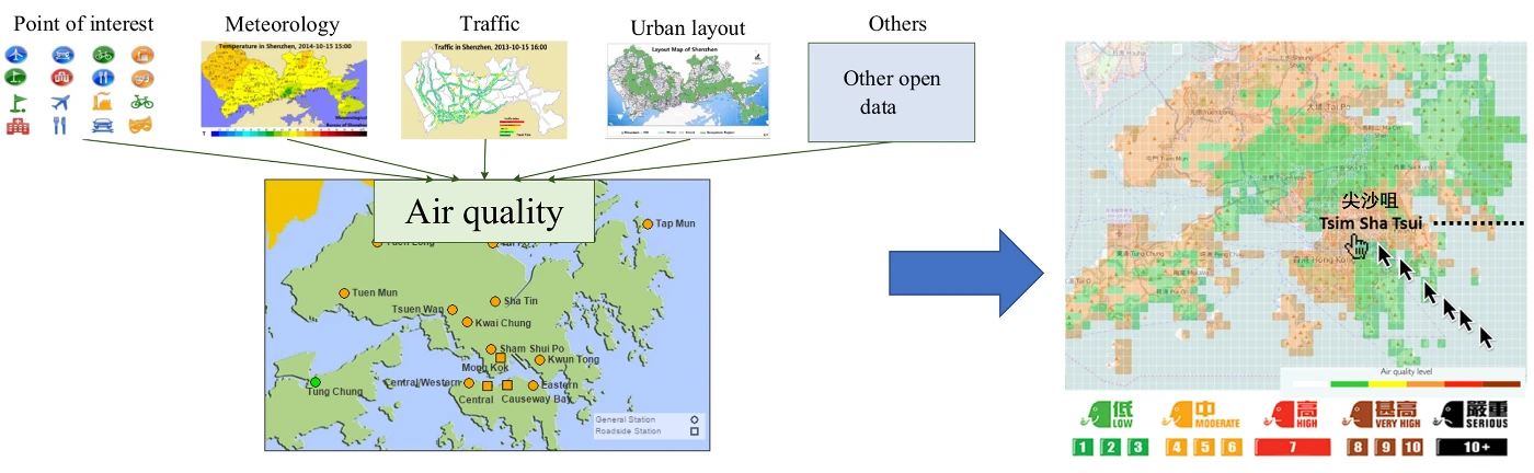 Figure 1
Air quality estimation based on 110,000 virtual stations.