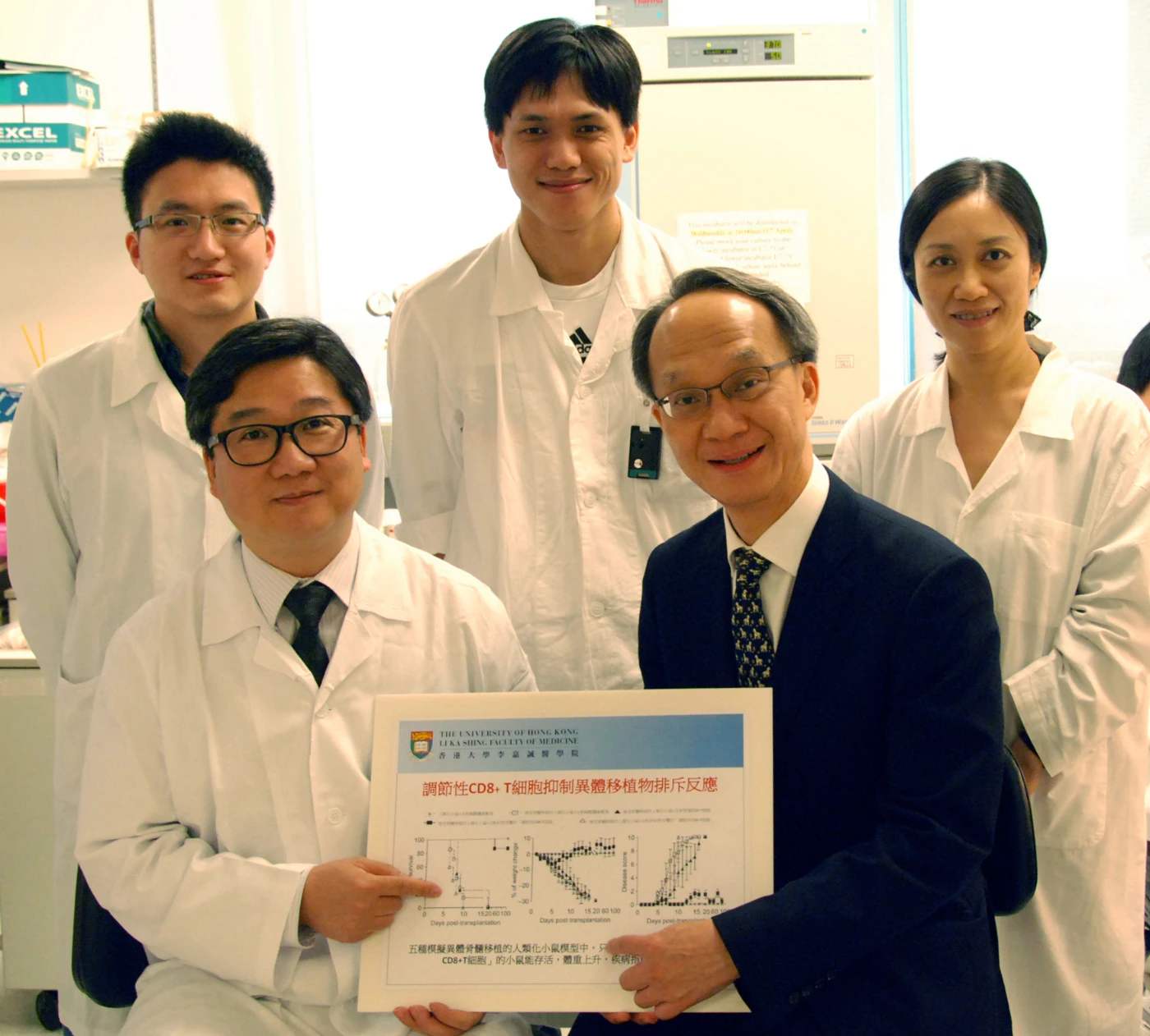 港大發現新型細胞療法 防治骨髓移植併發症<br>
為骨髓移植病人帶來新希望