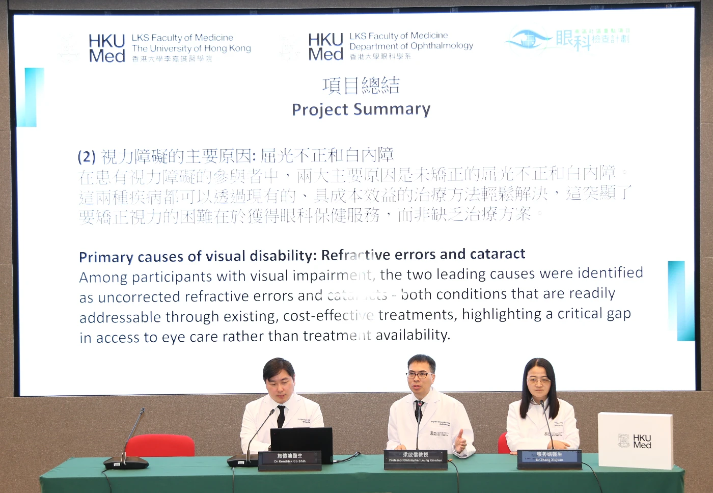 Professor Christopher Leung Kai-shun (middle) states that appropriate spectacle correction would help reduce the number of people with mild visual impairment.