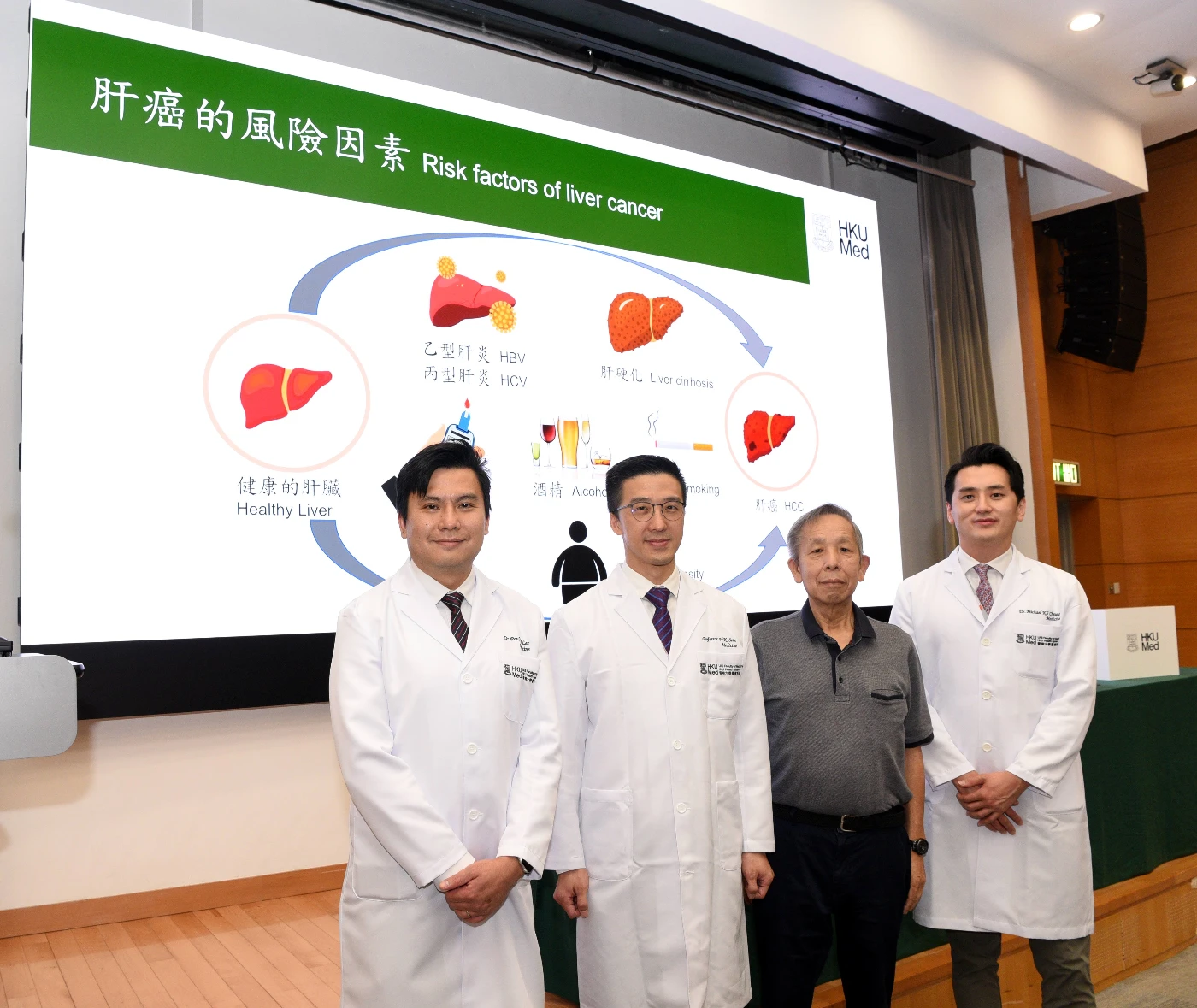 港大醫學院全港性研究發現良好的血糖控制有助預防癌症<br>
糖尿病患者罹患大腸癌和肝癌的風險可降低約三成