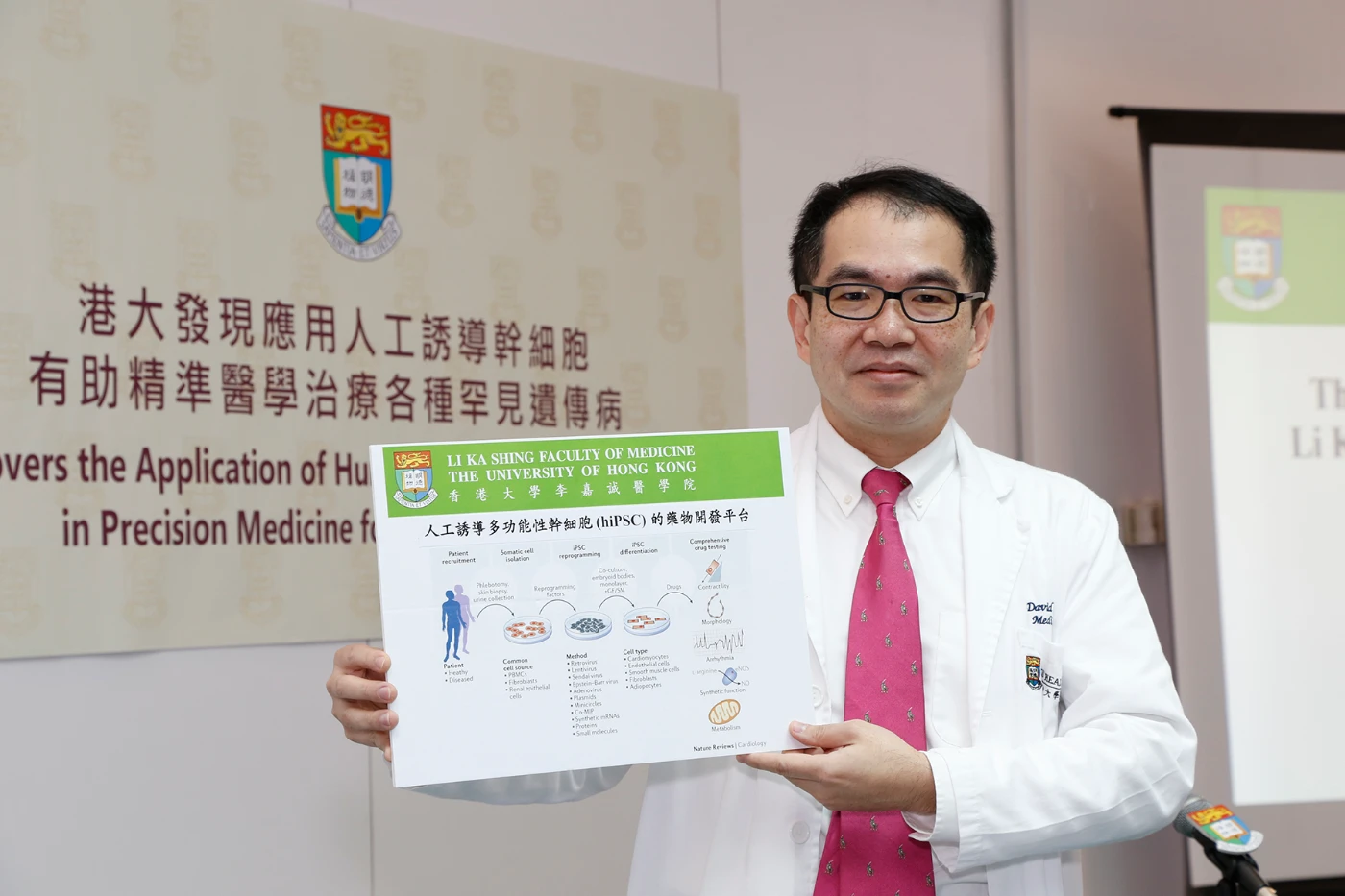 HKU Discovers the Application of Human Induced Pluripotent Stem Cells in Precision Medicine for Hereditary Diseases
