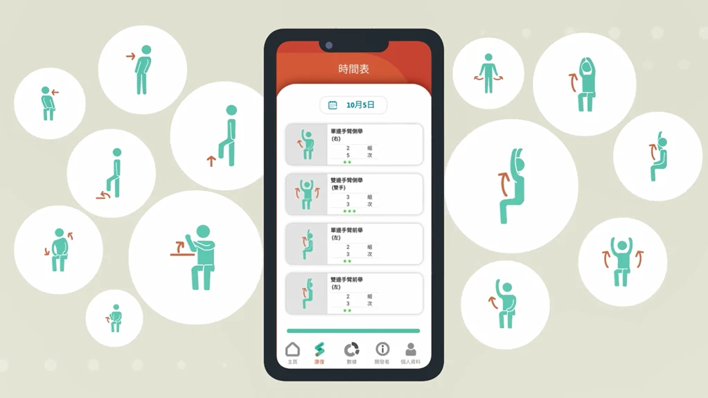 SmartRehab首階段將推出10組粗肌運動練習。