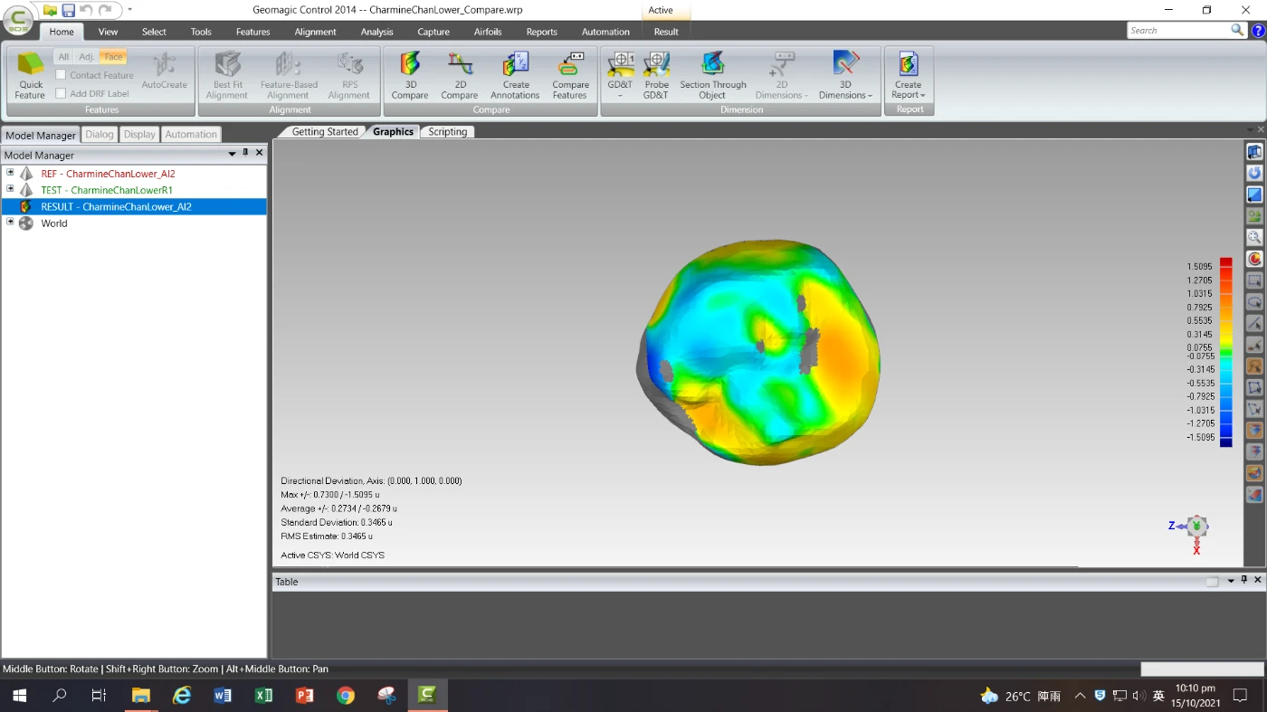 Researchers make use of generative AI  to design personalised dental crowns.