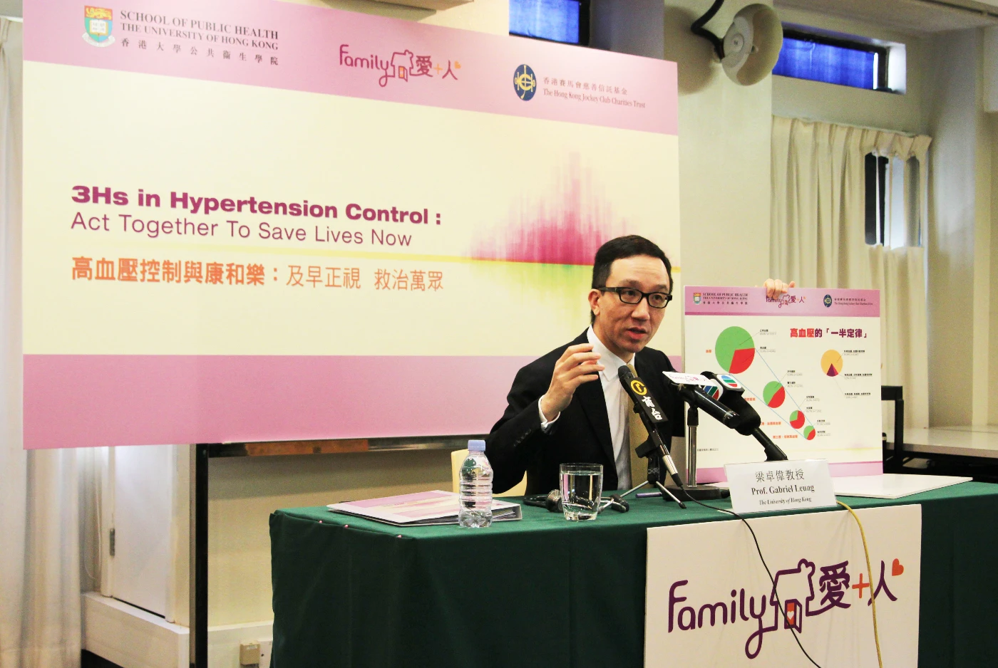 香港大學社會醫學系系主任梁卓偉教授續指家庭和社區的支援，有助高血壓患者控制血壓。