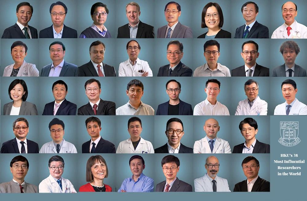 三十八位港大學者獲嘉譽為「2022年度最廣獲徵引研究人員」<br>
人數之多名列全球第26位